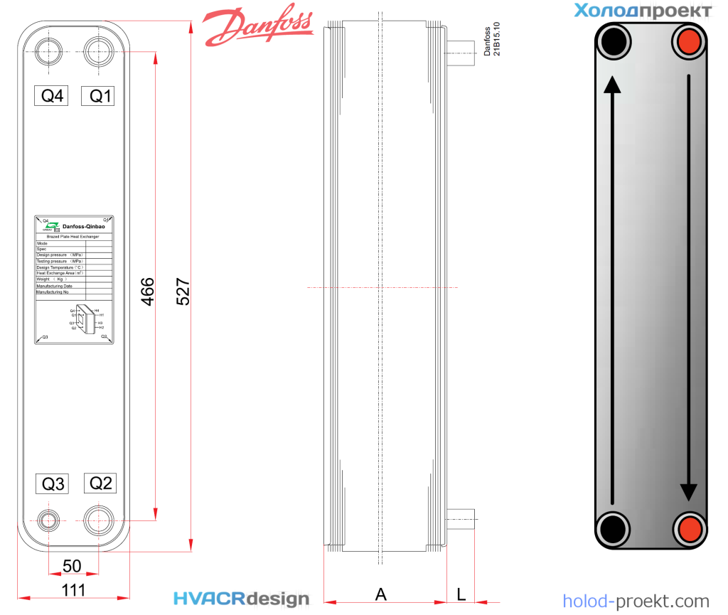 Габаритные и присоединительные размеры испарителя пластинчатого Danfoss B3-052-90
