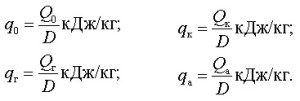heat_flow_related_to_1kg_vapor